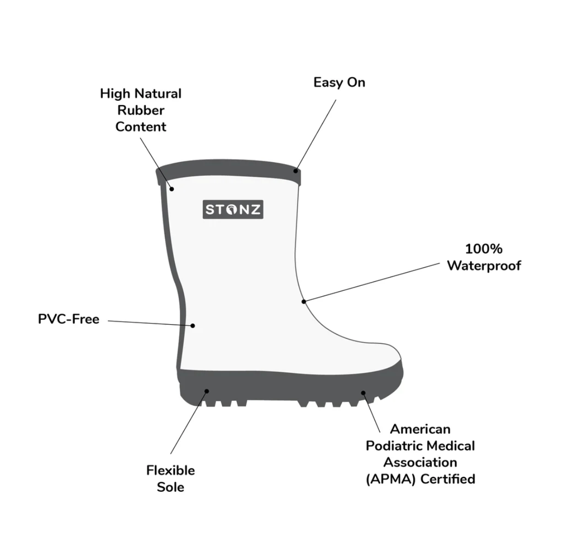 Stonz Rain Boots - Black