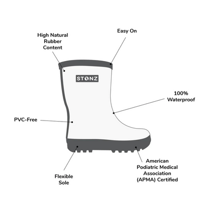 Stonz Rain Boots - Black