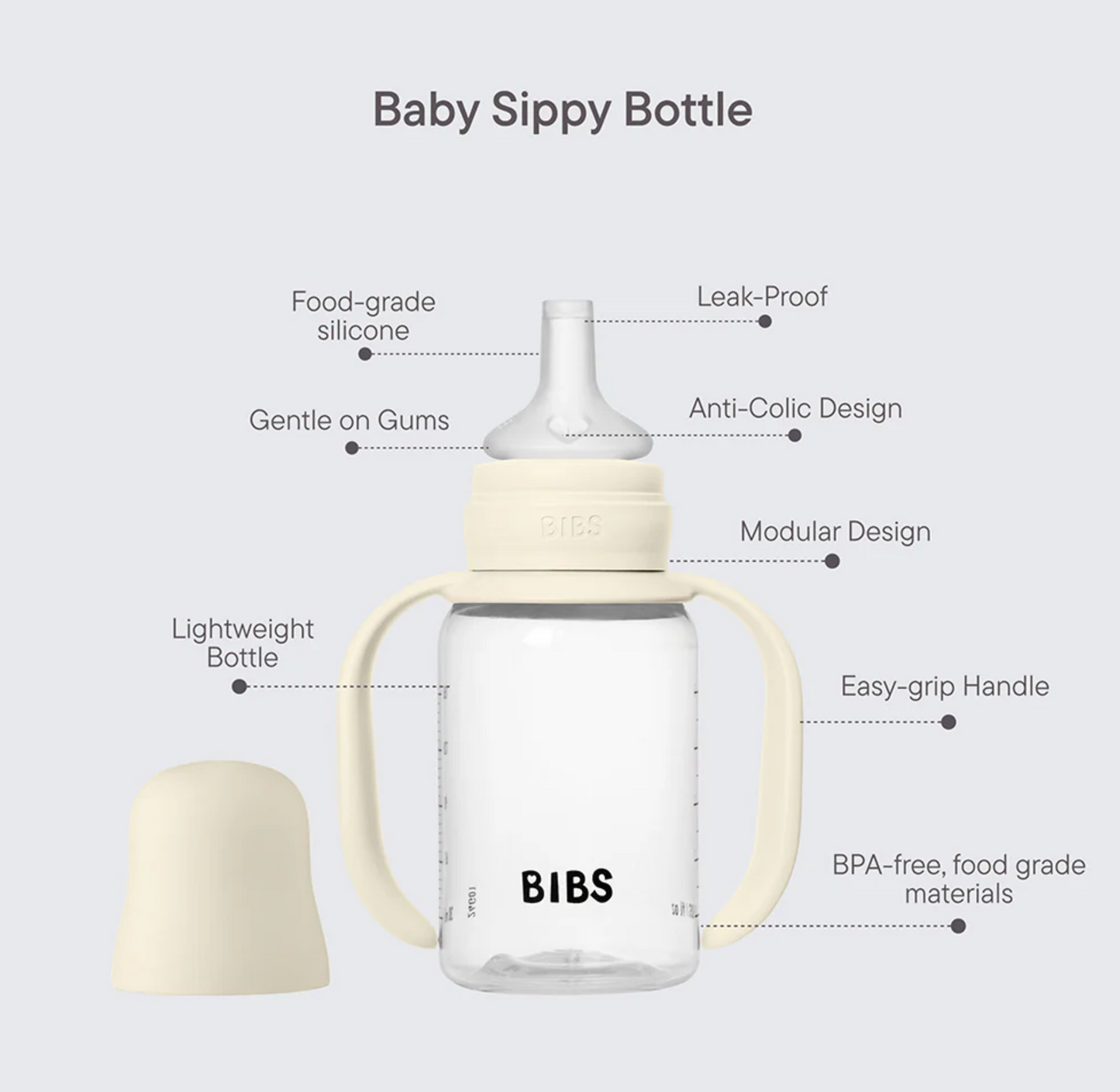 BIBS Baby Sippy Bottle Spout Silicone