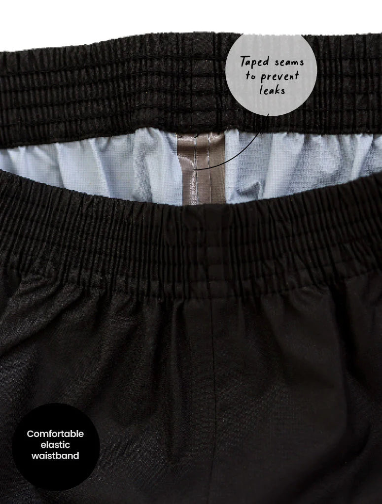 Splash Pant - Black