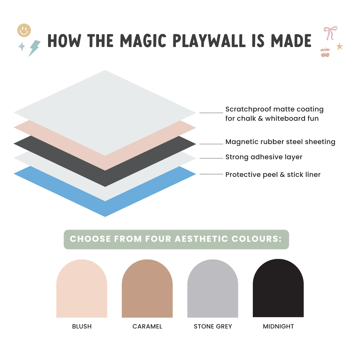 MINI Magic Playwall - Arch Magnetic Art Wall Decal