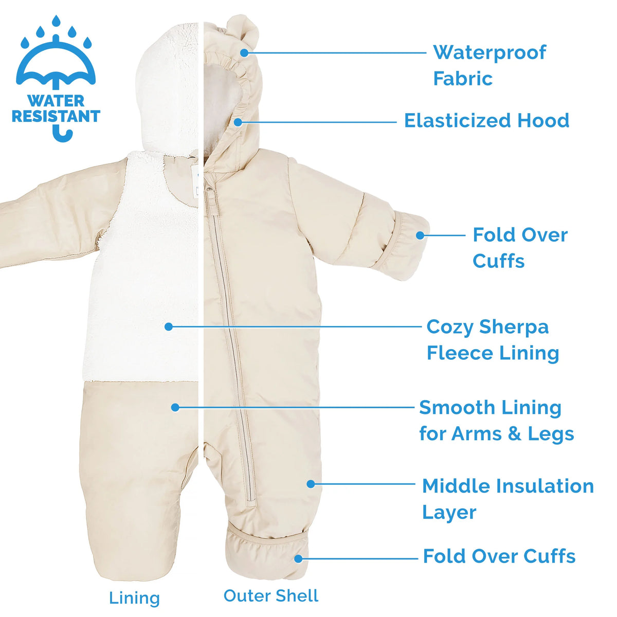 Baby Snowsuit - Pink Forest