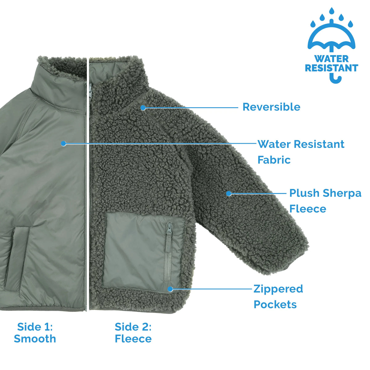 Reversible Sherpa Fleece Jacket - Oatmeal